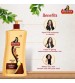 Meera Shampoo Hairfall Care with Goodness Of Badam and Shikakai for Men and Women 340ml